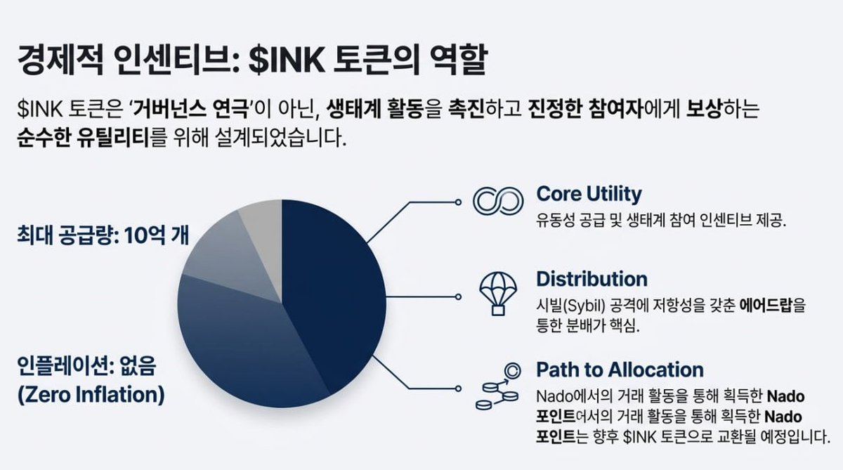 카지노톡⩤ ＫＲ.ＦＯＭＯ.ＩＯ ⩥블록체인.nhz