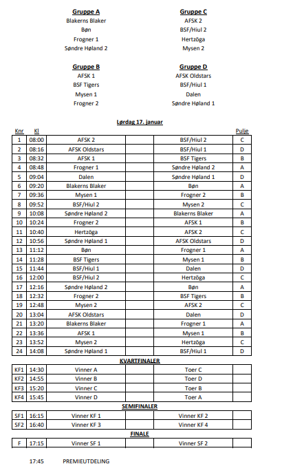 Som annonsert tidligere, så blir det er lite comeback på Blaker da vi stiller med gamle helter fra <a href="/blakern111/">fredrik larsen</a> sin trenerperiode i <a href="/AFSKfotball/">AFSKfotball</a> innecup lørdag 17. januar.

Kampoppsettet er klart, og vi møter Bøn, Frogner og Søndre Høland 2. Tropp kommer senere.