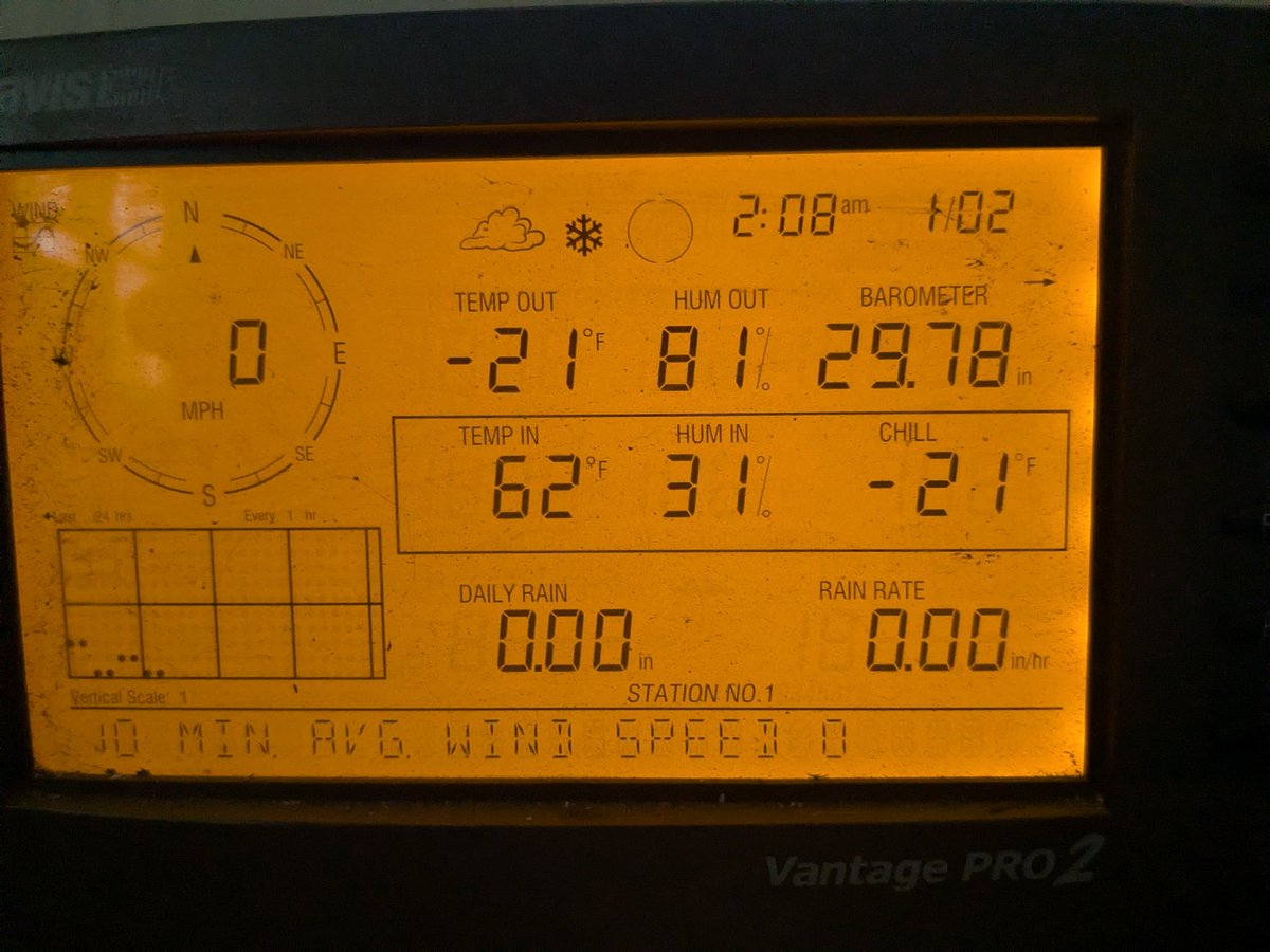 Cold start to the day here in Island Pond, Vermont.  January 2, 2026
