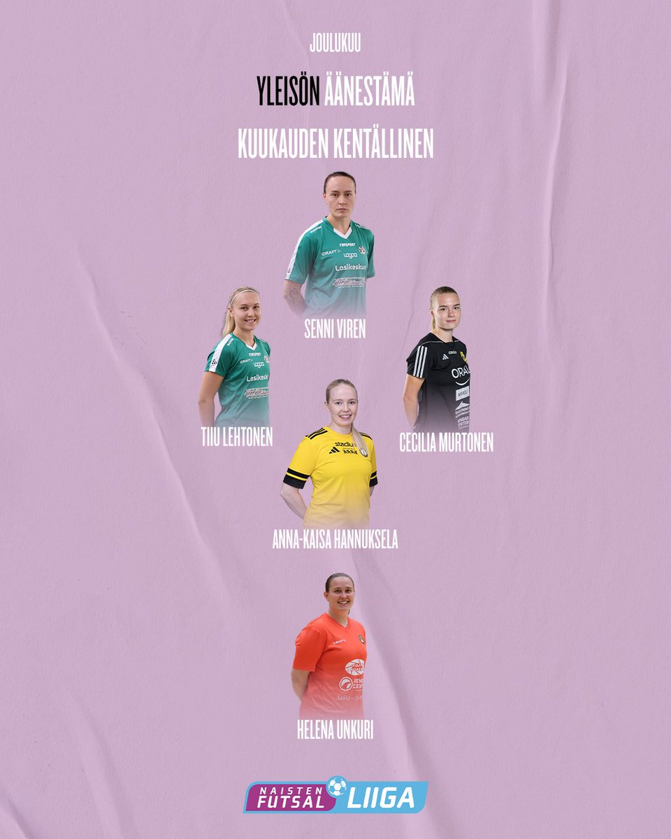 Futsal.fi ⚽️ tweet media