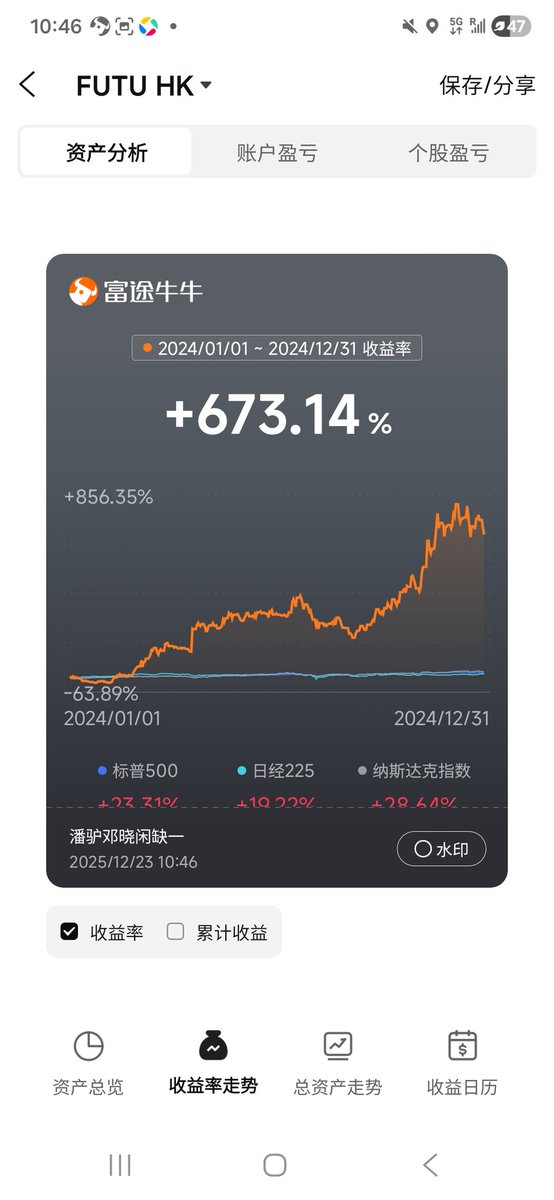 潘驴邓晓闲缺一 tweet media