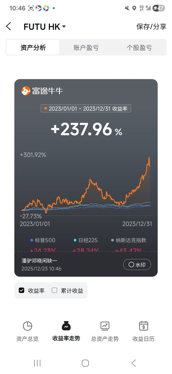 潘驴邓晓闲缺一 tweet media