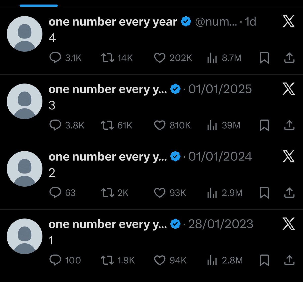 5 is gonna be crazy