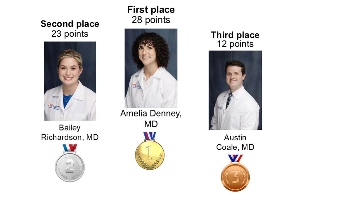 Tyler Loftus tweet media