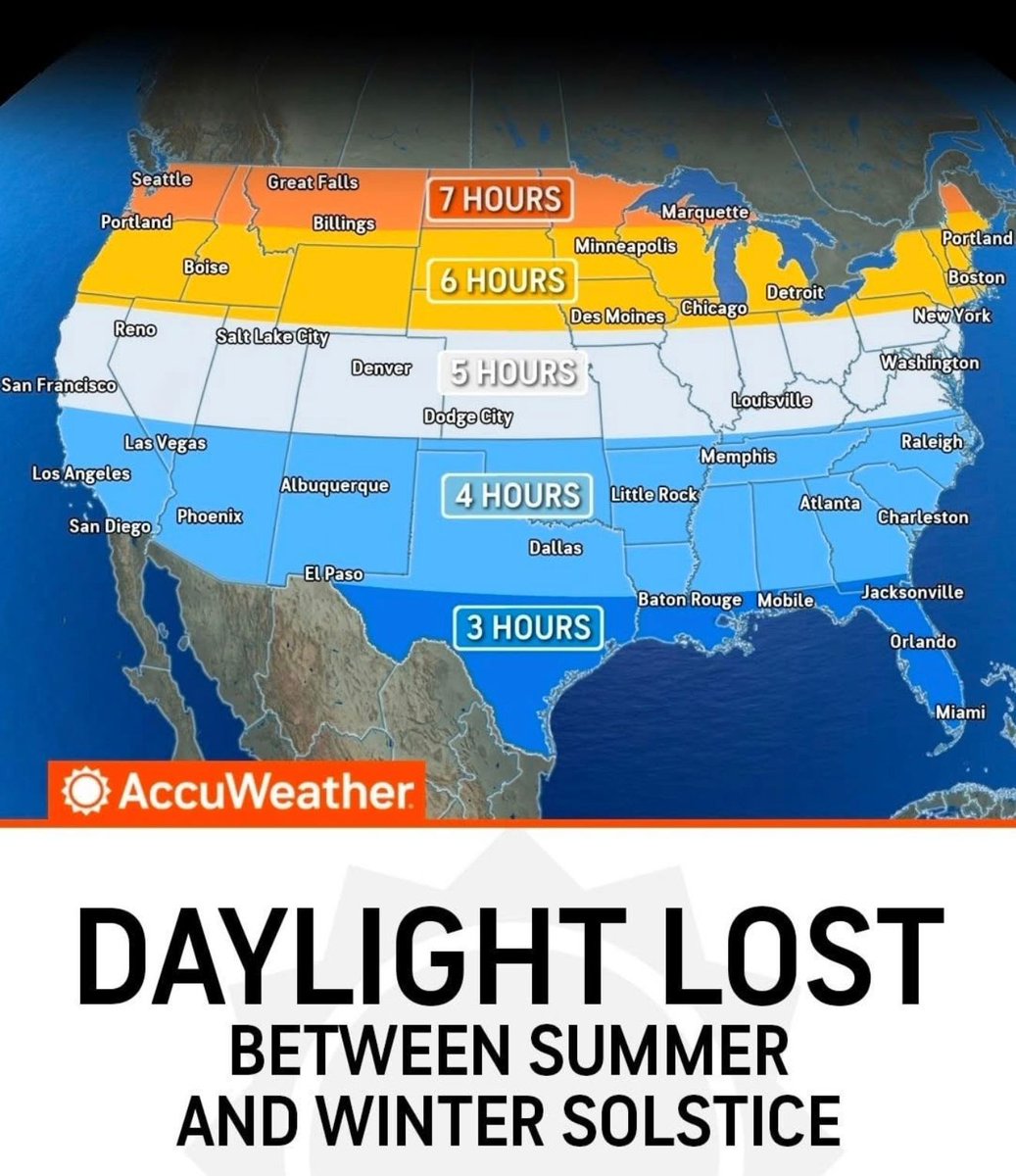 South Dakota Department of Propaganda tweet media