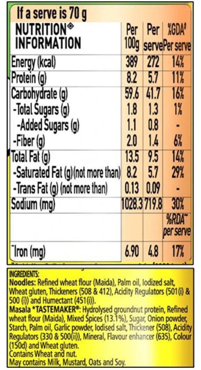 नेस्ले मैगी-

1-FSSAI ने 5 जून 2015 को Maggi noodles के manufacture और sale पर रोक लगा दी, यह कहते हुए कि कुछ टेस्ट में उसके नमूनों में सीसा (lead) मानक से ज्यादा मिला।
2- नेस्ले ने इस फैसले के खिलाफ बॉम्बे हाई कोर्ट में चैलेंज दायर किया। 

बस फिर क्या था, कोर्ट के माननीय की दया
