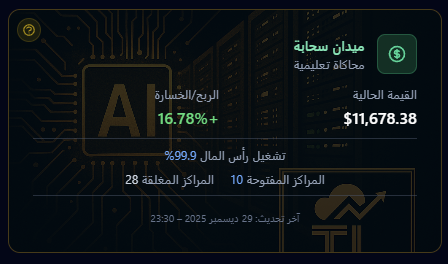 نظام سحابة | T L tweet media