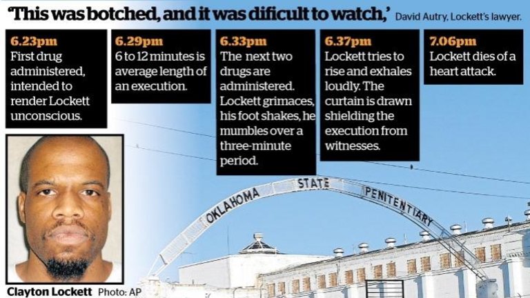 dcfairbank's tweet image. The cruelty of Israeli is not surprising, considering the example the US has set. @DrJillStein @ButchWare @CallForCongress @GreenPartyUS #ClaytonLockett #BotchedExecution (2014) #AbolishTheDeathPenalty