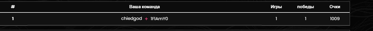 +50$$$$ Stizo Victory Cup