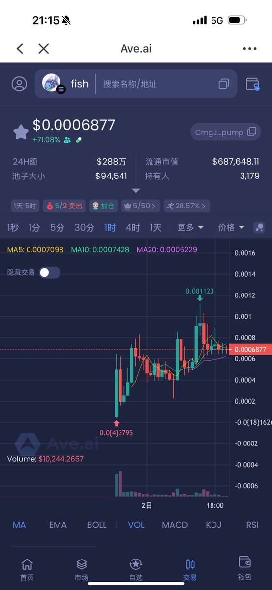 方圆🧲 tweet media