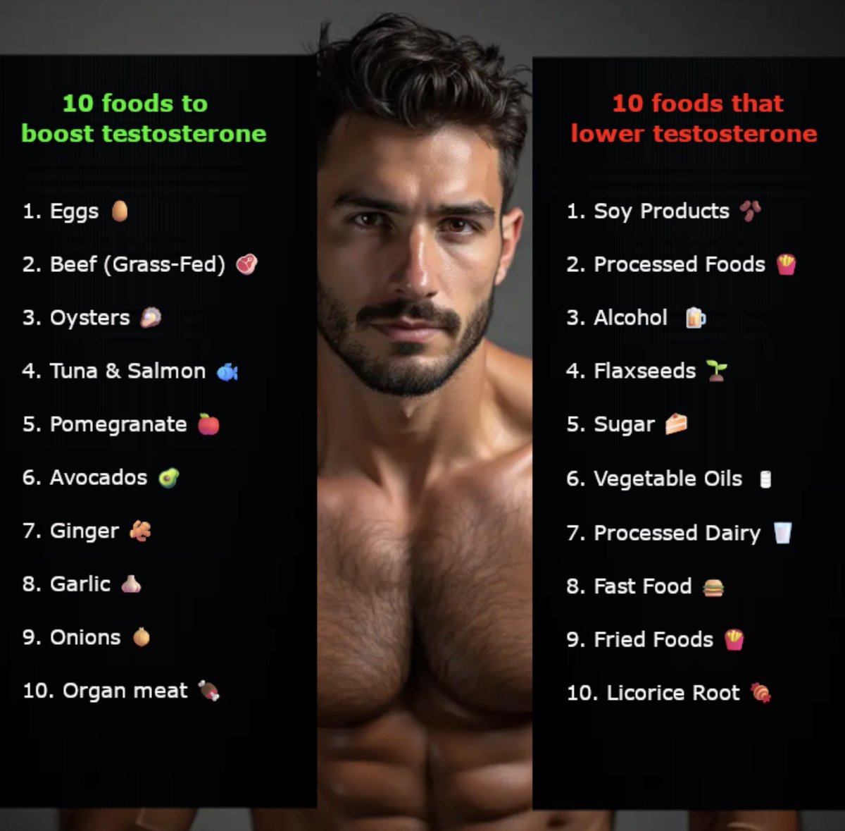 TAmprazis's tweet photo. @Prince_Fynnz Eat right for your testosterone levels https://t.co/PLLz30KodA