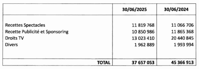 Julien Sureau tweet media