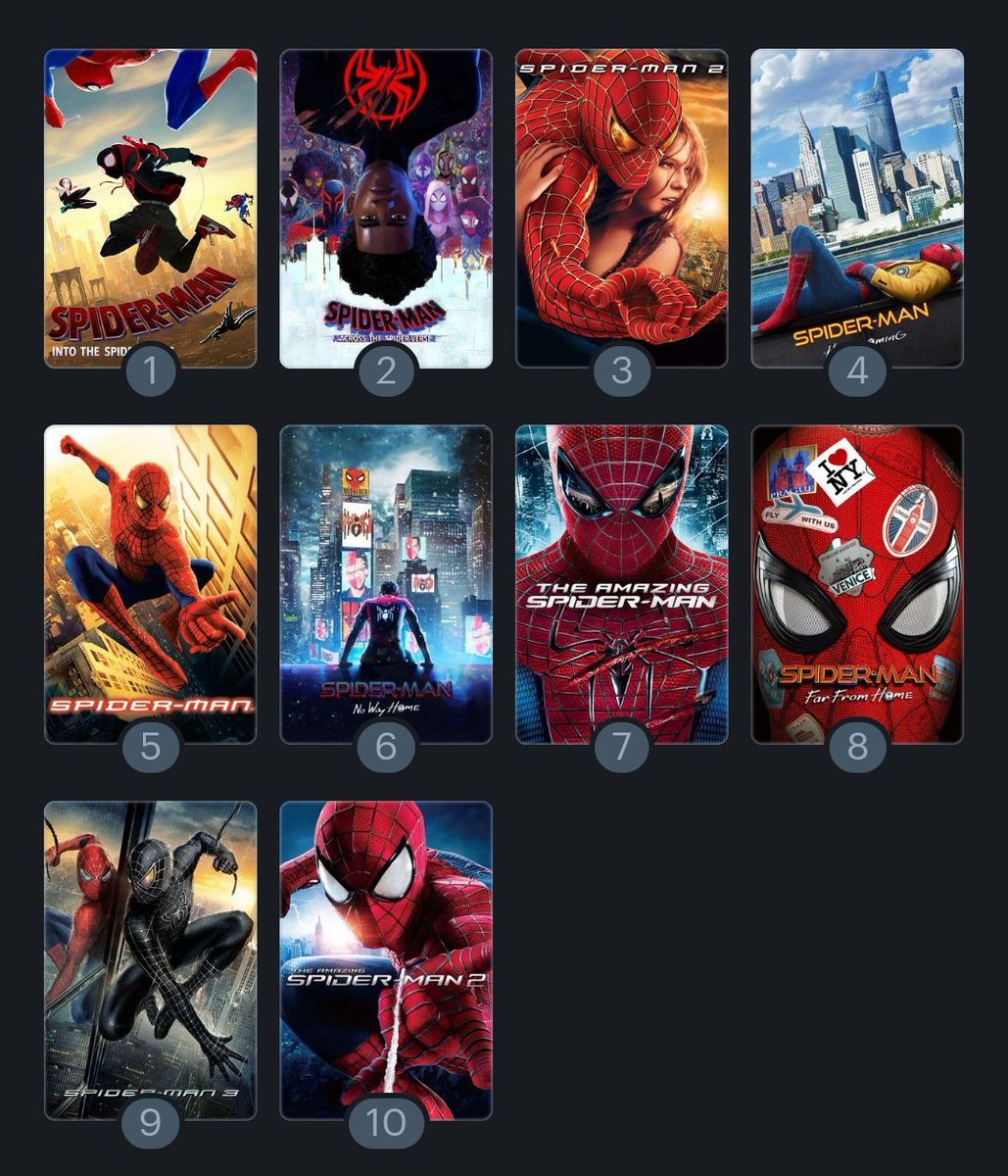 Kylua_2's tweet image. Ranking of Spidey movies