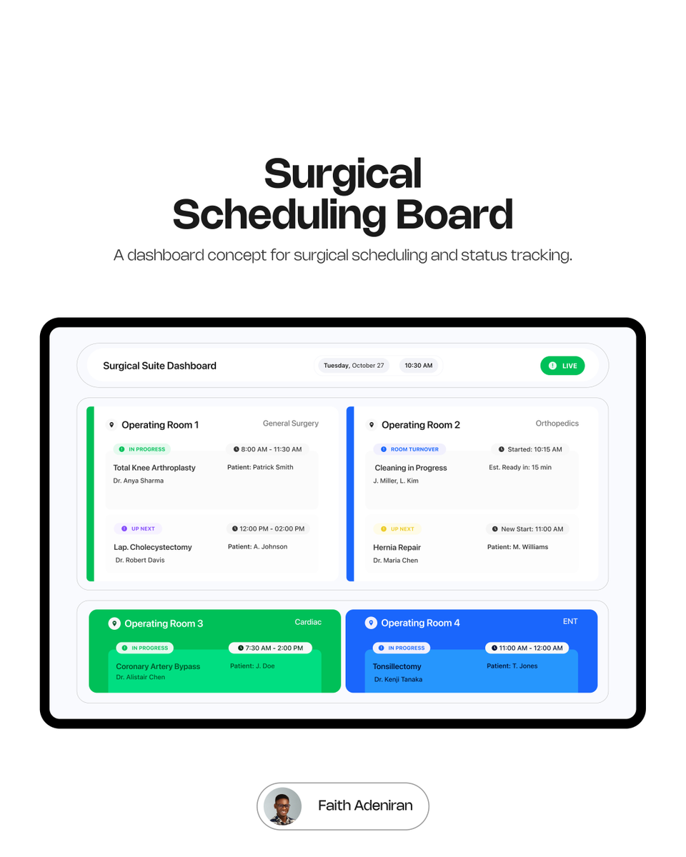 I live in the world of complex clinical workflows, patient anxiety, and the split second decisions that defines healthcare.

I translate that firsthand experience into designing intuitive digital health products.

#healthtech #UIDesign #uxdesigner