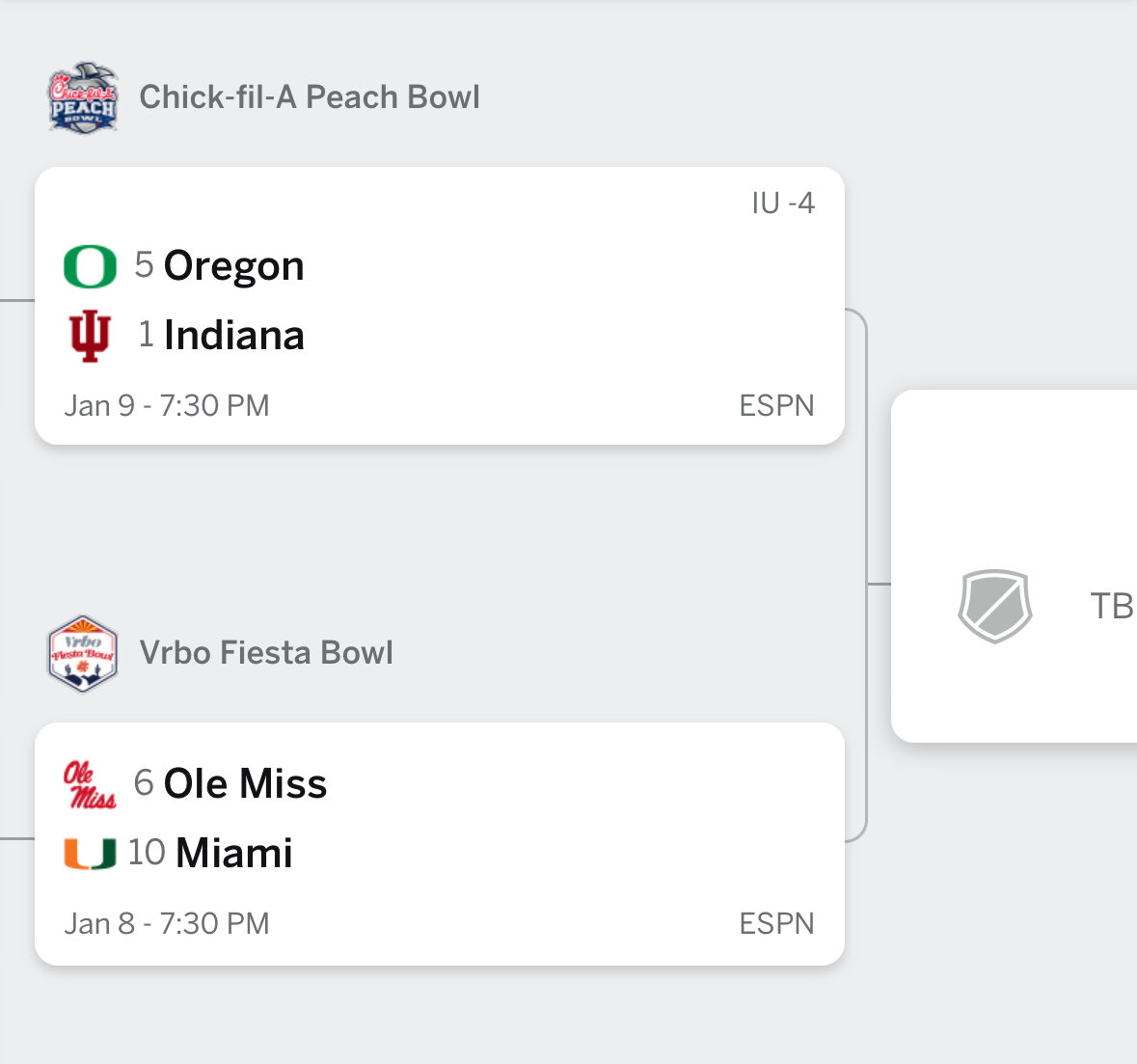 We are all underselling how much this sport has changed.