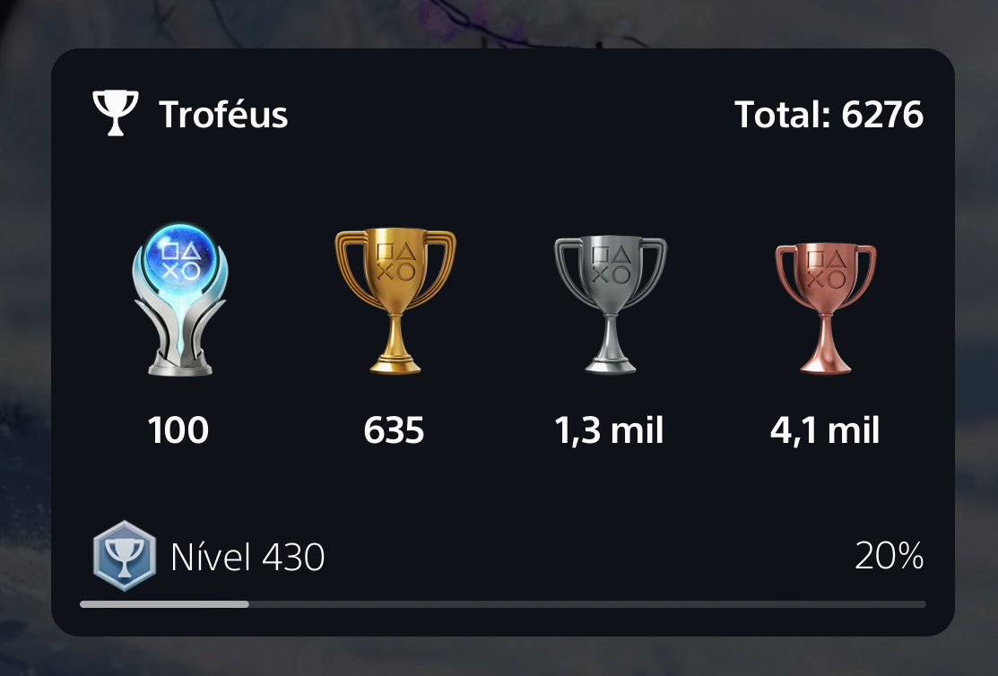 Comecei 2025 com 38 Platinas... e terminei 100SUAL ✅

Foi um ano inteiro dedicado à <a href="/PlayStationPT/">PlayStation Portugal</a> com o  Desafio das Platinas, no qual apresentei todo este progresso ao vivo na Twitch e no Youtube (Remedy Joga).

Vídeos no TheRemedyChannel sobre esta jornada em breve 👍