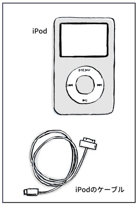 手放した物
ipodとケーブル
(絵を描きたかった) 