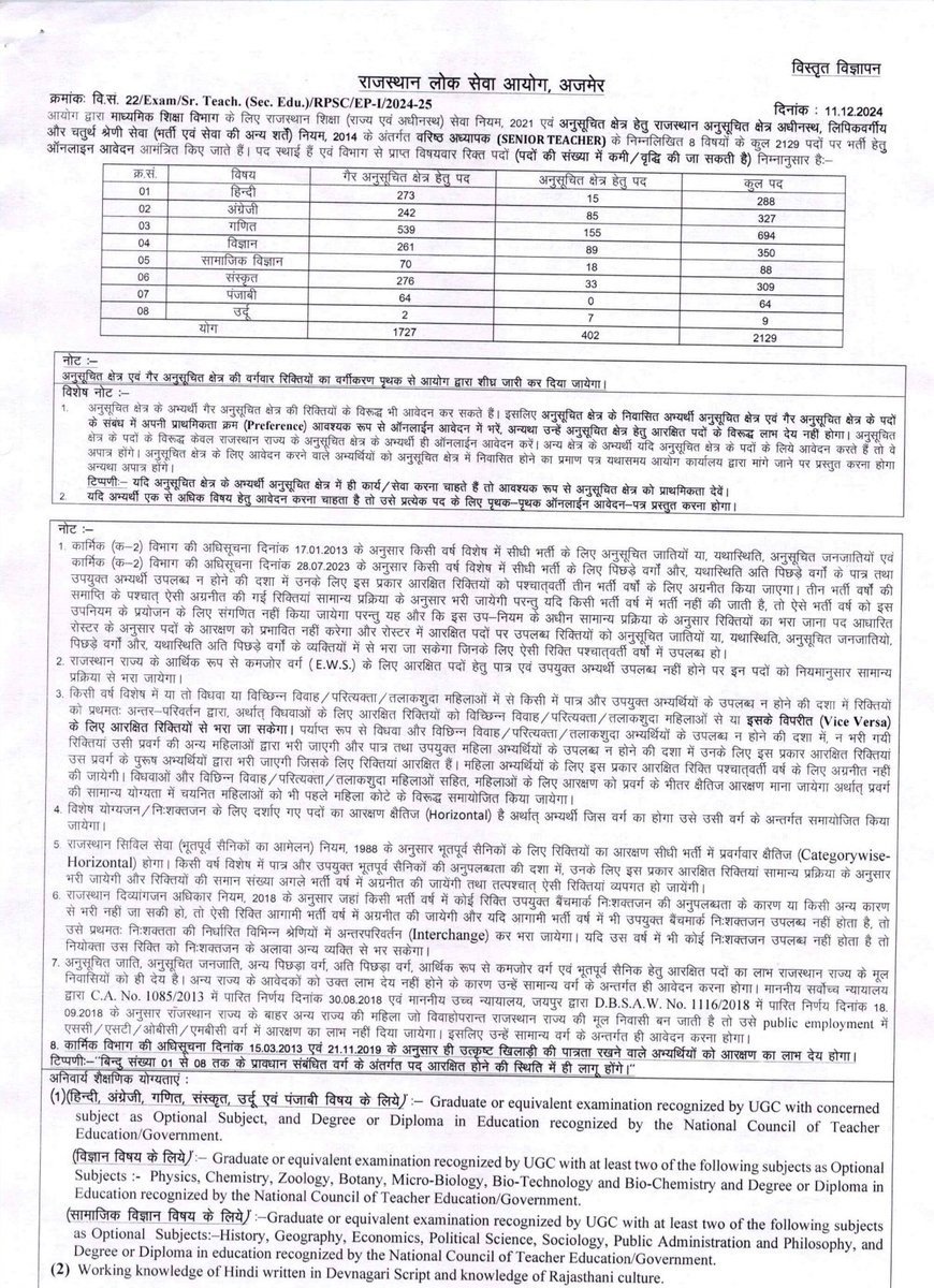 RPSC वरिष्ठ शिक्षक (Grade II) 2024 की परीक्षाएं 7-12 सितंबर 2025 के बीच  8 विषयों के 2,129 पदों  के लिए हुई थी 

 नोटिफिकेशन  निकाले हुए को 1 साल से ज्यादा और एग्जाम को 3 महीने से ज्यादा हो गए हैं

RPSC ने अभी तक पदों का वर्गीकरण नहीं किया है नहीं रिजल्ट जारी किया है
<a href="/RPSC1/">RPSC, Ajmer</a>