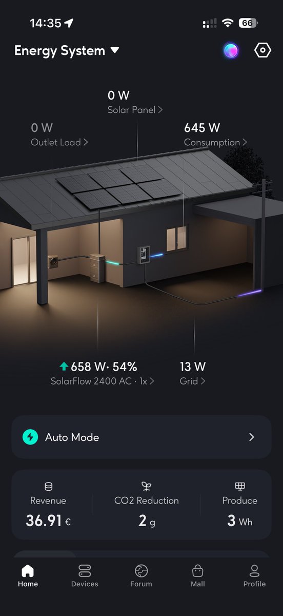 Arnaud de Bermingham tweet media