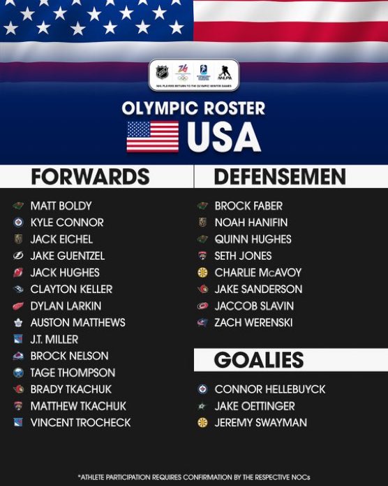 SiriusXMNHL's tweet image. Official @usahockey Olympic Roster