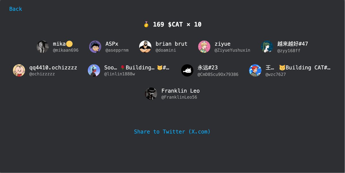 🎉 Congratulations on winning! Please reply under this post within 48 hours with your Solana wallet address to claim your $CAT Christmas gift 🎁🐾

🥇 169 $CAT × 10
<a href="/mikaan696/">mikaan (✱,✱)</a> <a href="/asepprnm/">ASPx</a> <a href="/doamini/">brian brut</a> <a href="/ZiyueYushuxin/">ziyue</a> <a href="/zyy168ff/">越来越好#47</a> <a href="/ochizzzzz/">10U</a> <a href="/linlin1888w/">Sooiii🌹Building CAT🐱#14</a> <a href="/CmD8Scu9Ox79386/">永远#23</a> <a href="/wzc7627/">王浩·🐱Building CAT#29</a>