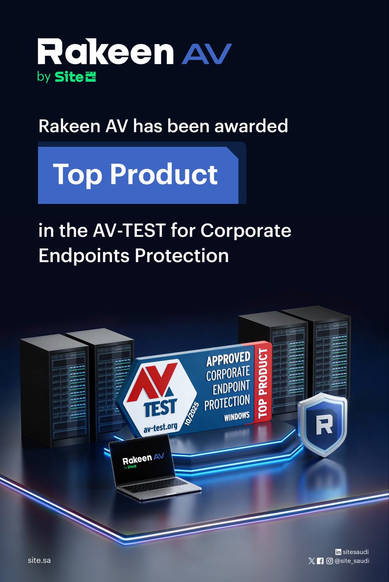 توطين المنتجات السيبرانية مطلب وطني تتميز فيه #سايت، ونفتخر بحصول منتج #ركين لمكافحة الفيروسات (Rakeen AV) على تصنيف "أفضل منتج" في اختبار (AV‑TEST) لحماية النهايات الطرفية في الشركات، في تقييمٍ شمل 19 منتجًا للحماية من البرمجيات الخبيثة. وقد تمكّن (Rakeen AV) من صد البرمجيات