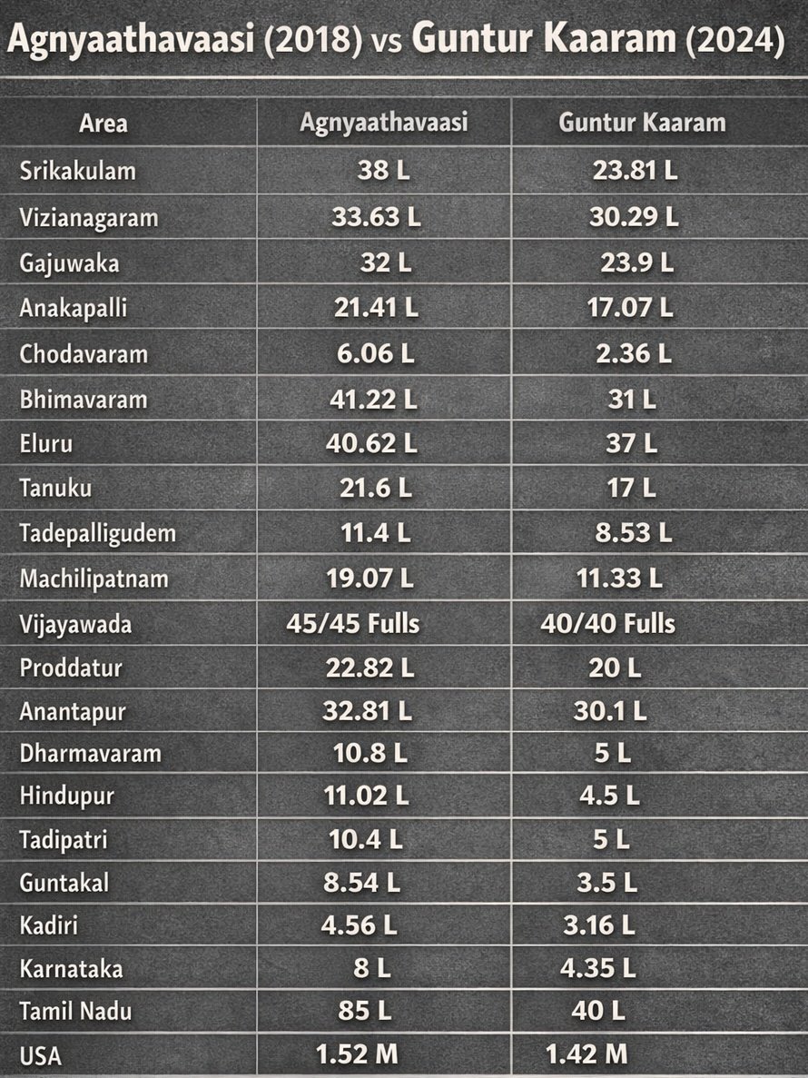 Likith...🐆 || OG2⚔️ tweet media