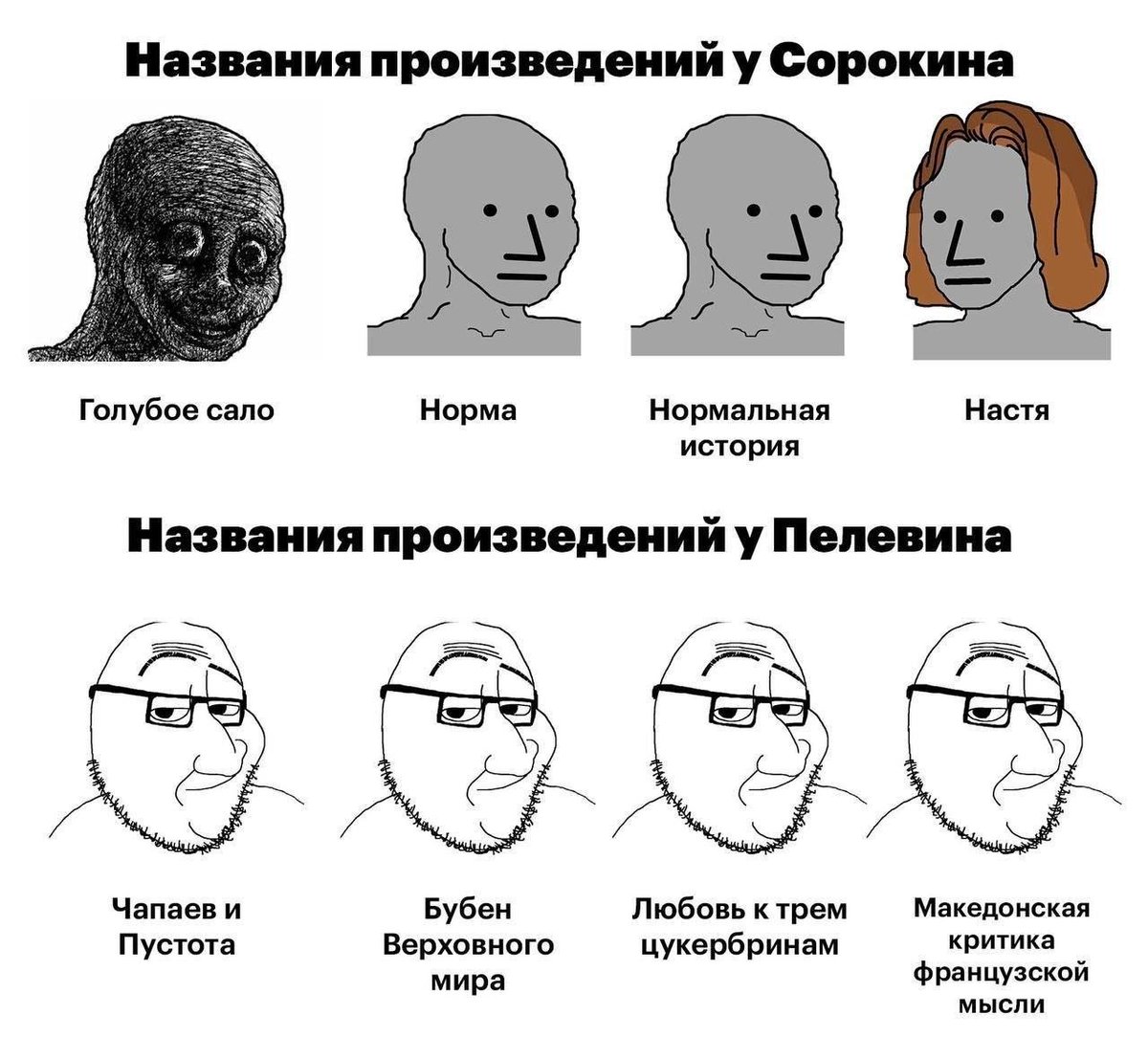 Спихопат с электрогитарой🐍 (@llafdrad4xcxk3e) on Twitter photo 