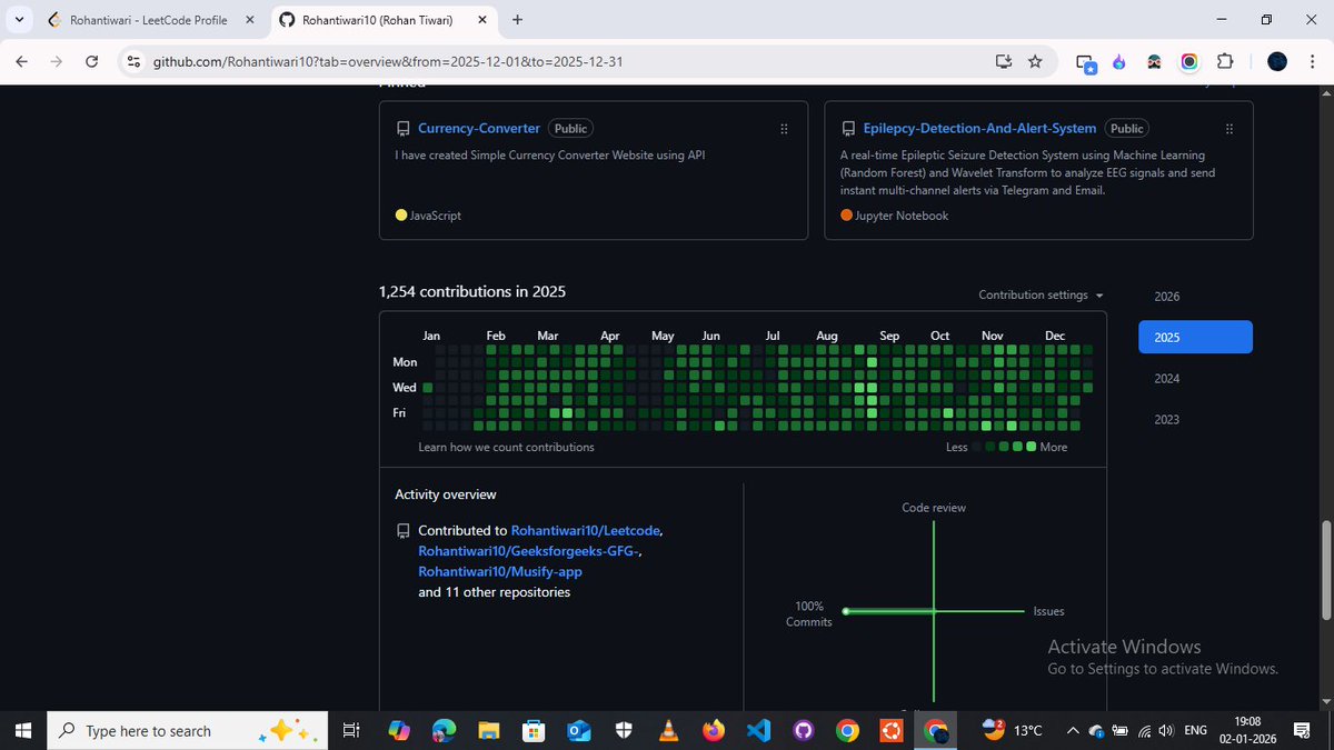 RohanTiwari_RT's tweet photo. It wasn't easy. There were late nights and days I almost missed a commit. But focusing on small daily progress is what matters. Every small win compounds into mastery.
#GitHub #LeetCode #Coding2025 #ConsistencyWins  #DevLife https://t.co/G4MH0uDe4p