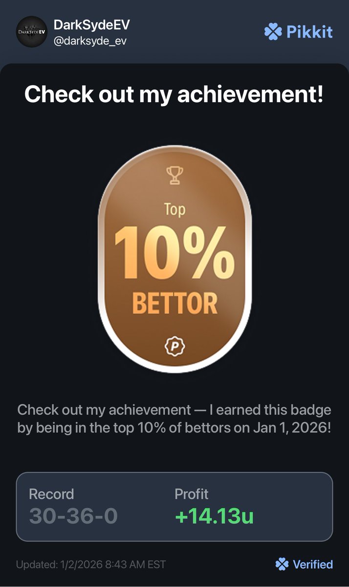 Strong start to the new year! 🥂