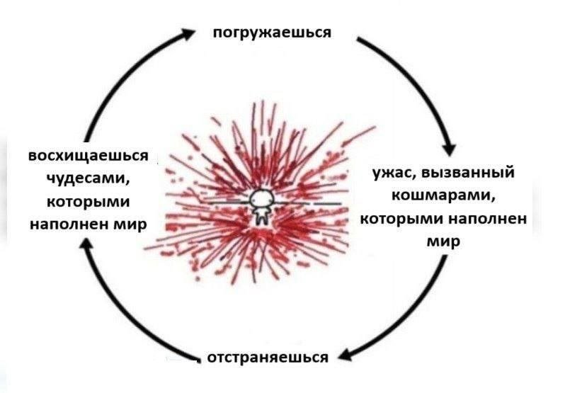 Спихопат с электрогитарой🐍 (@llafdrad4xcxk3e) on Twitter photo 