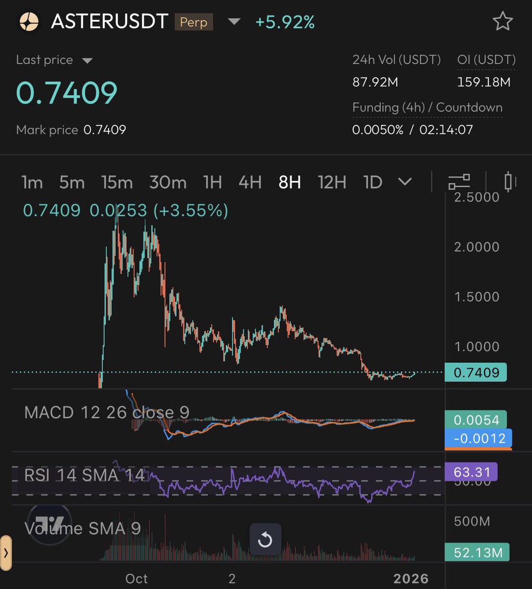 Keys tweet media