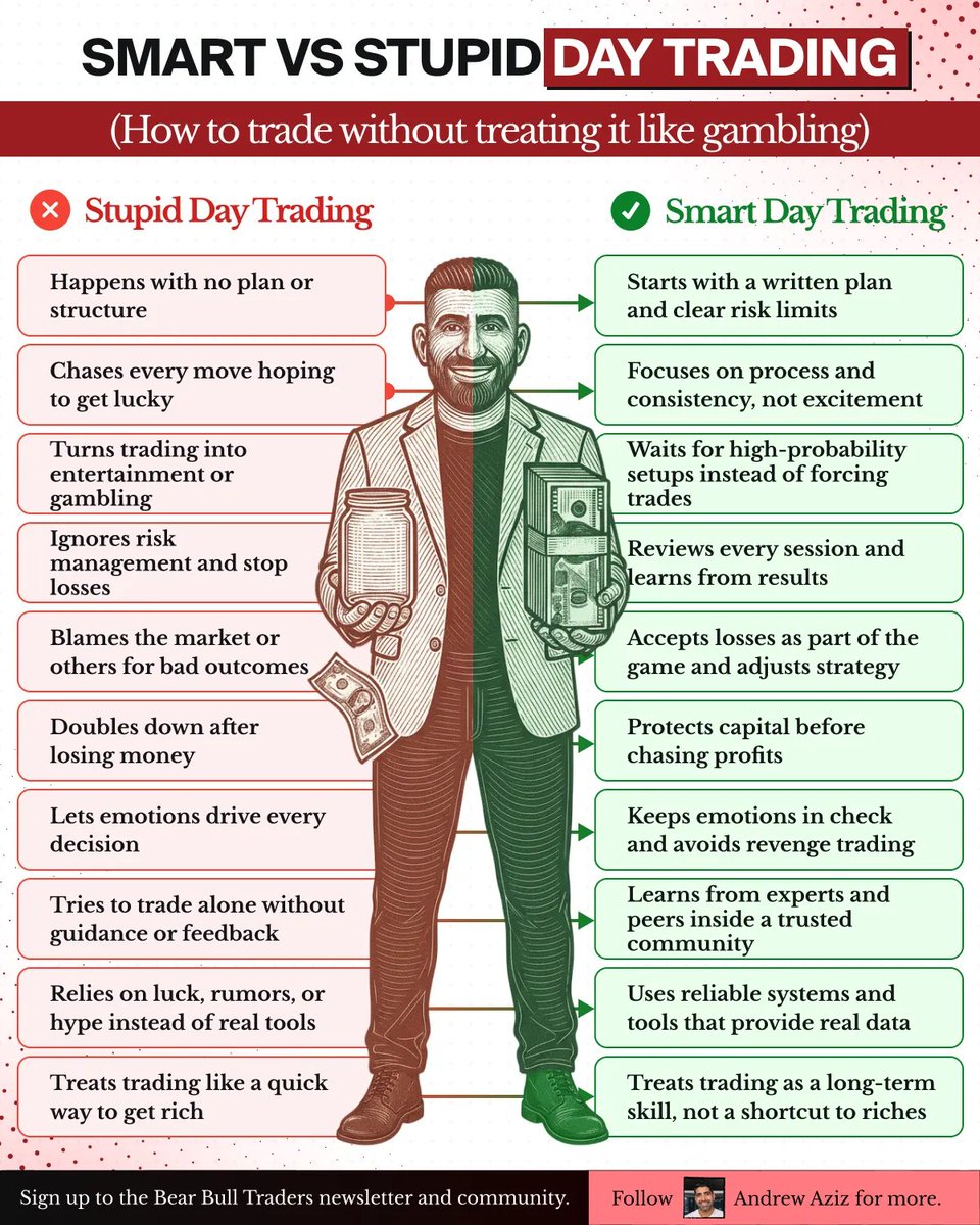 Andrew Aziz tweet media