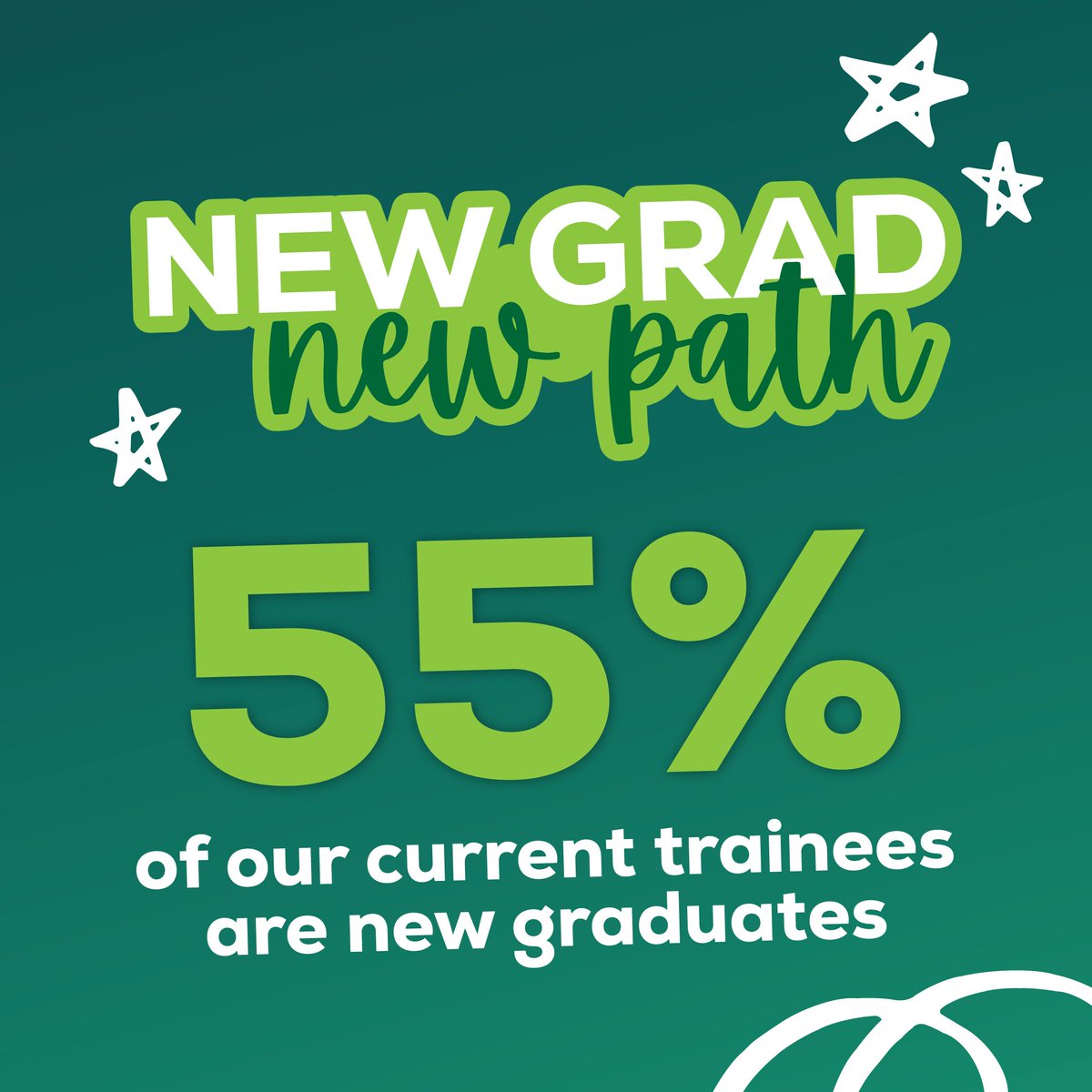 NEW year NEW path! ✨ Graduating in 2026 and not sure what's next? why not explore a career where you can talk about your passion everyday? 👨‍🏫

You can check out all of our courses and apply now over on the DfE's portal. 📝 More about our courses here: loom.ly/g0ri87k