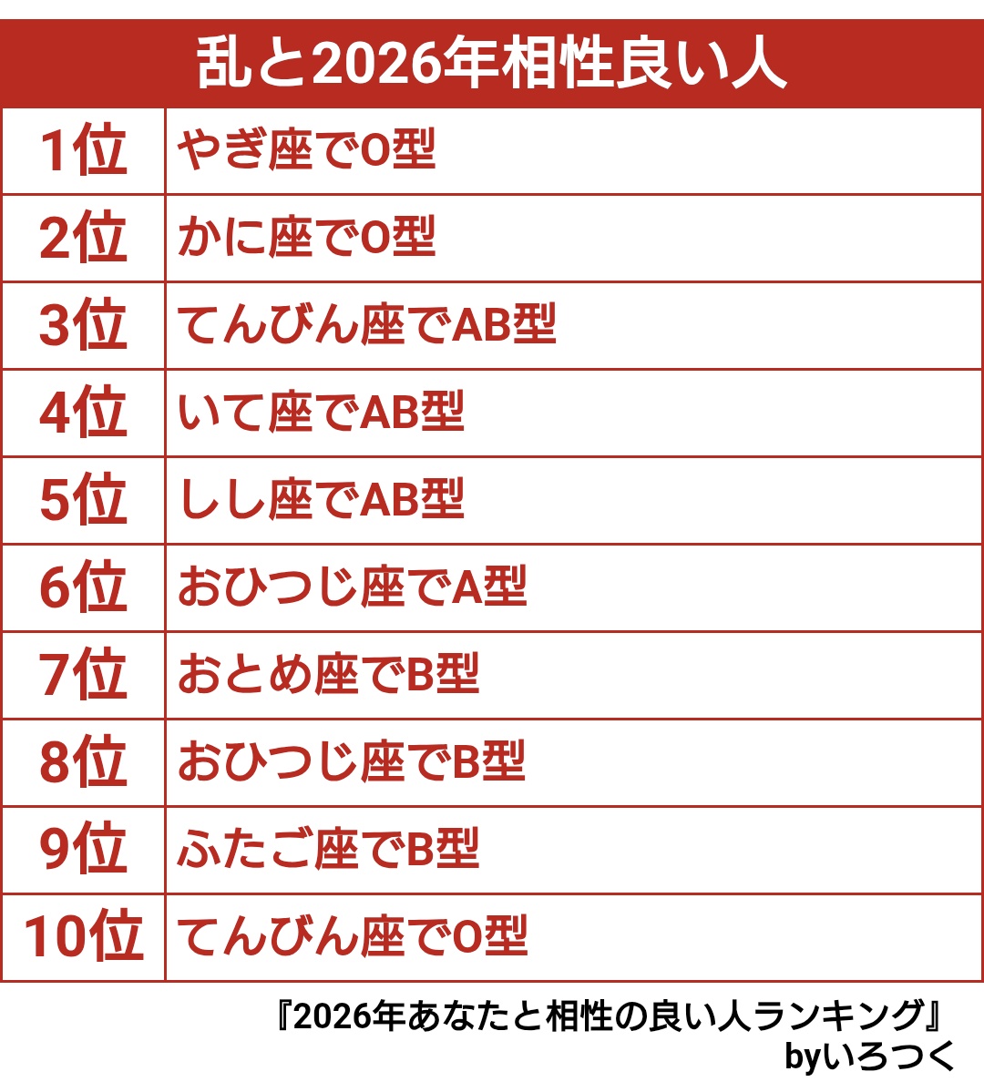 よろしくお願いします💪('ω'💪)