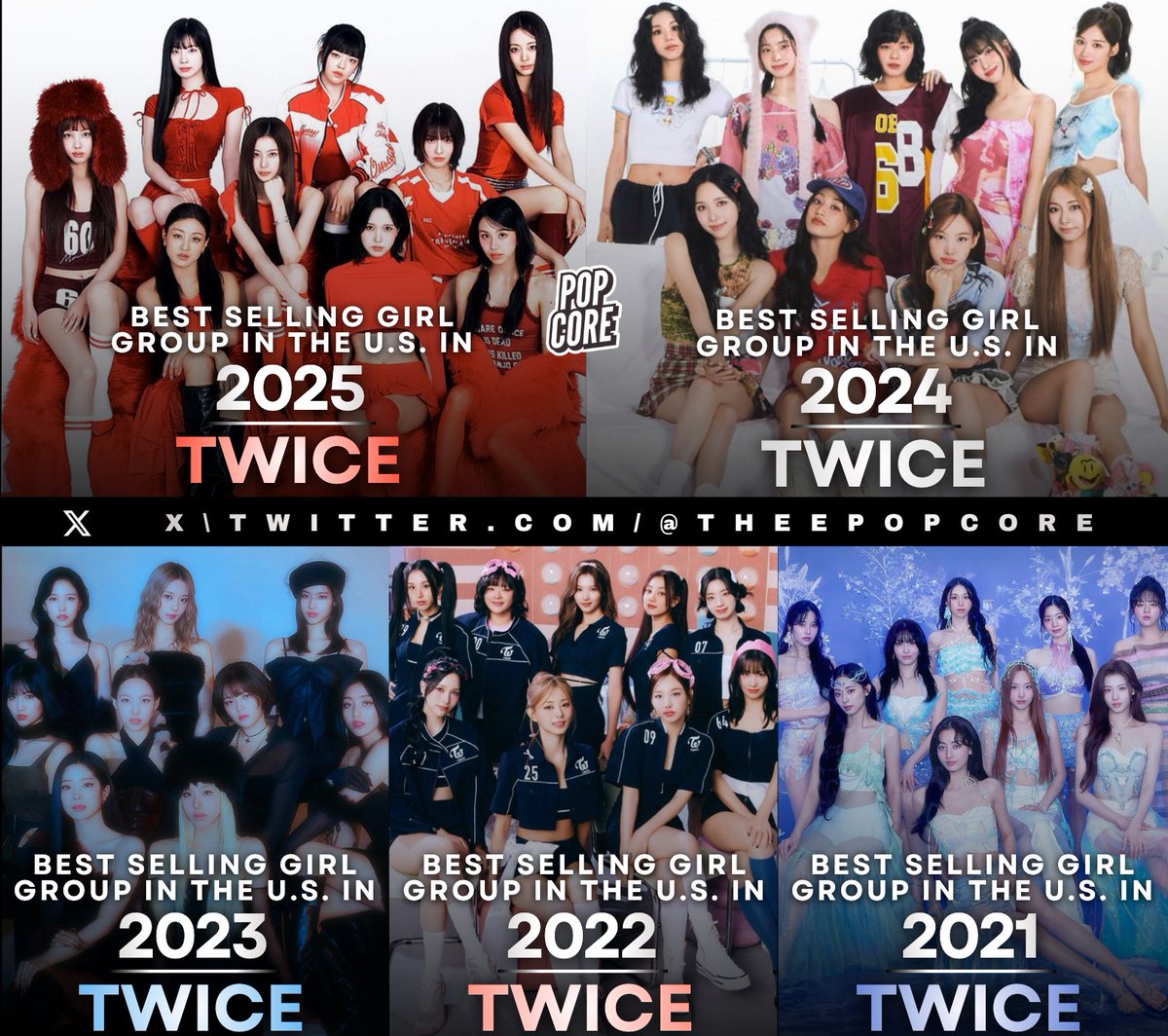 TheePopCore's tweet image. TWICE (@JYPETWICE) makes history as the best-selling Girl Group in the U.S. for 5 consecutive years, from 2021 to 2025.