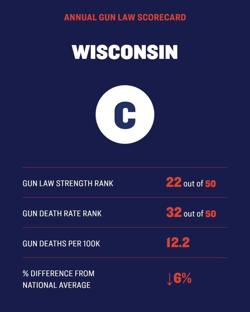 Wisconsin Anti-Violence Effort tweet media