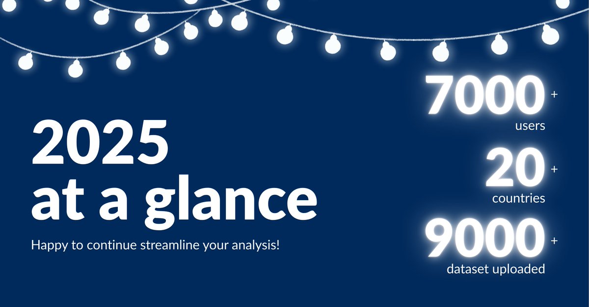 bigomics tweet media