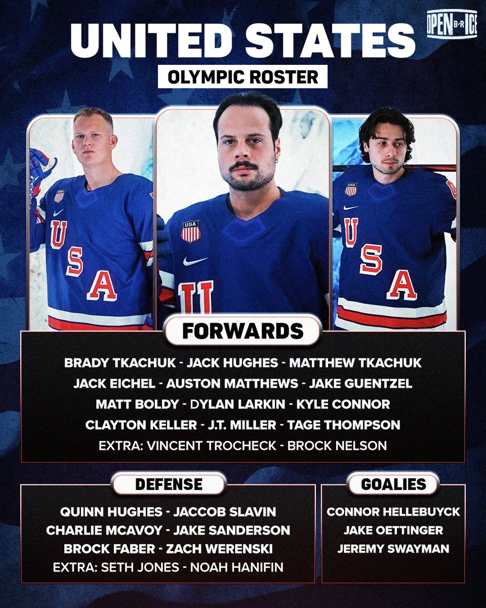 BR_OpenIce's tweet image. Team USA’s roster is official and without a couple big names… thoughts on the gold chances for the US? 🥇