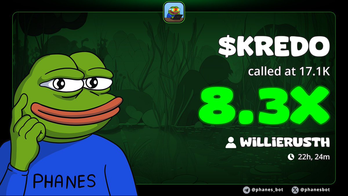 wiillierusth's tweet photo. $KREDO #KREDO 8x 155k ATH🔥

https://t.co/vMQztS39LY https://t.co/fLYB08D1AV