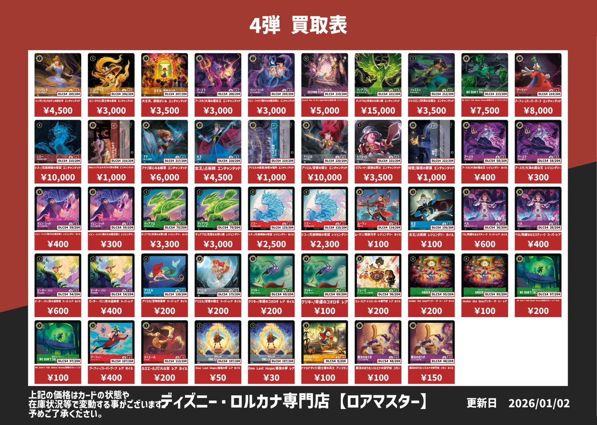 ディズニー・ロルカナ 1弾から4弾の買取表です✨ 本日おひとり様30枚