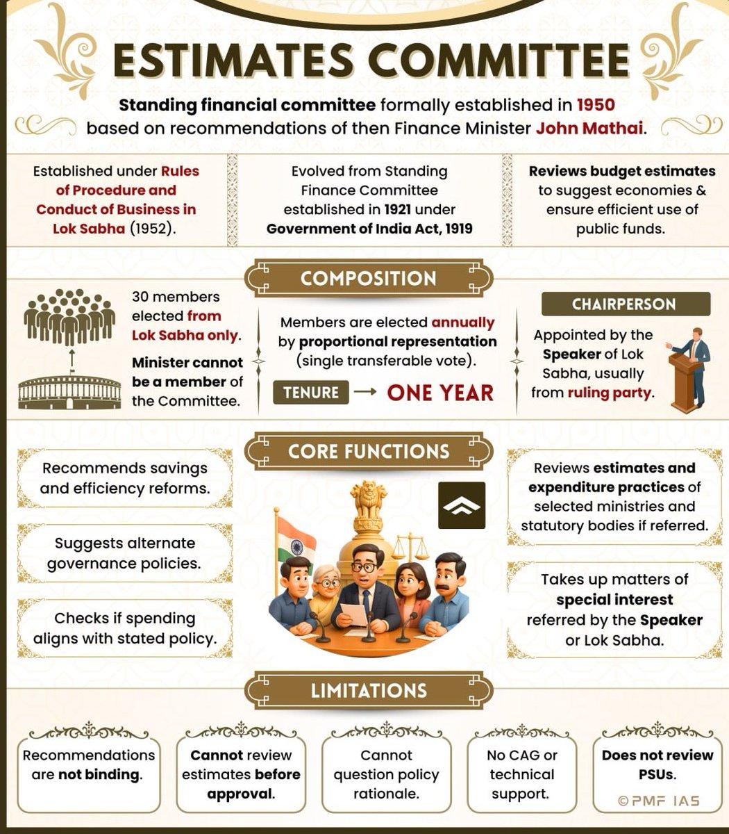 UPSC_Highlights tweet media