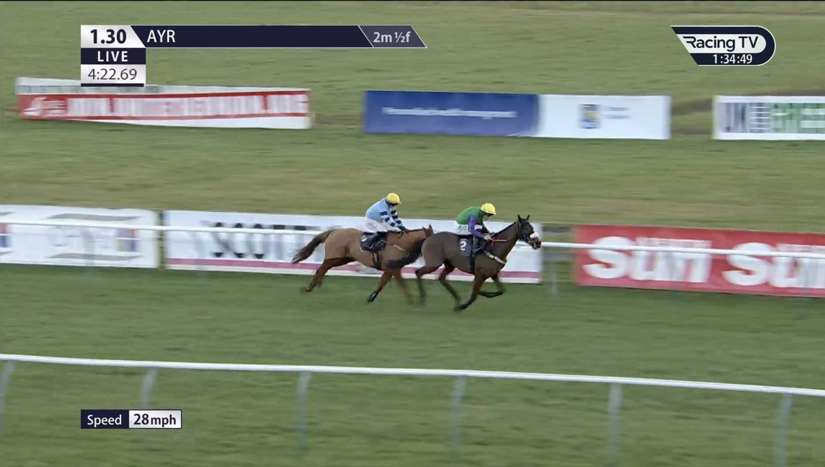 Ballyfort (13-8f) a fortunate winner <a href="/KelsoRacecourse/">Kelso Racecourse</a> in October, gets his second success over fences in the 1.30pm <a href="/ayrracecourse/">Ayr Racecourse</a> Novices’ Handicap Chase today. Trained by Nick Alexander <a href="/kinneston/">Nick Alexander</a>, he was given a fine ride by <a href="/brucelynn0/">Bruce Lynn</a> to see off Southey in the closing