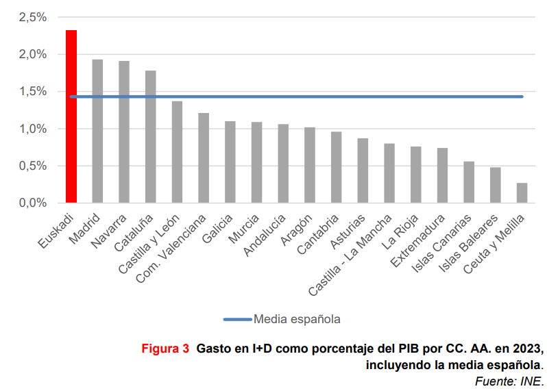 MarigortaLab tweet media