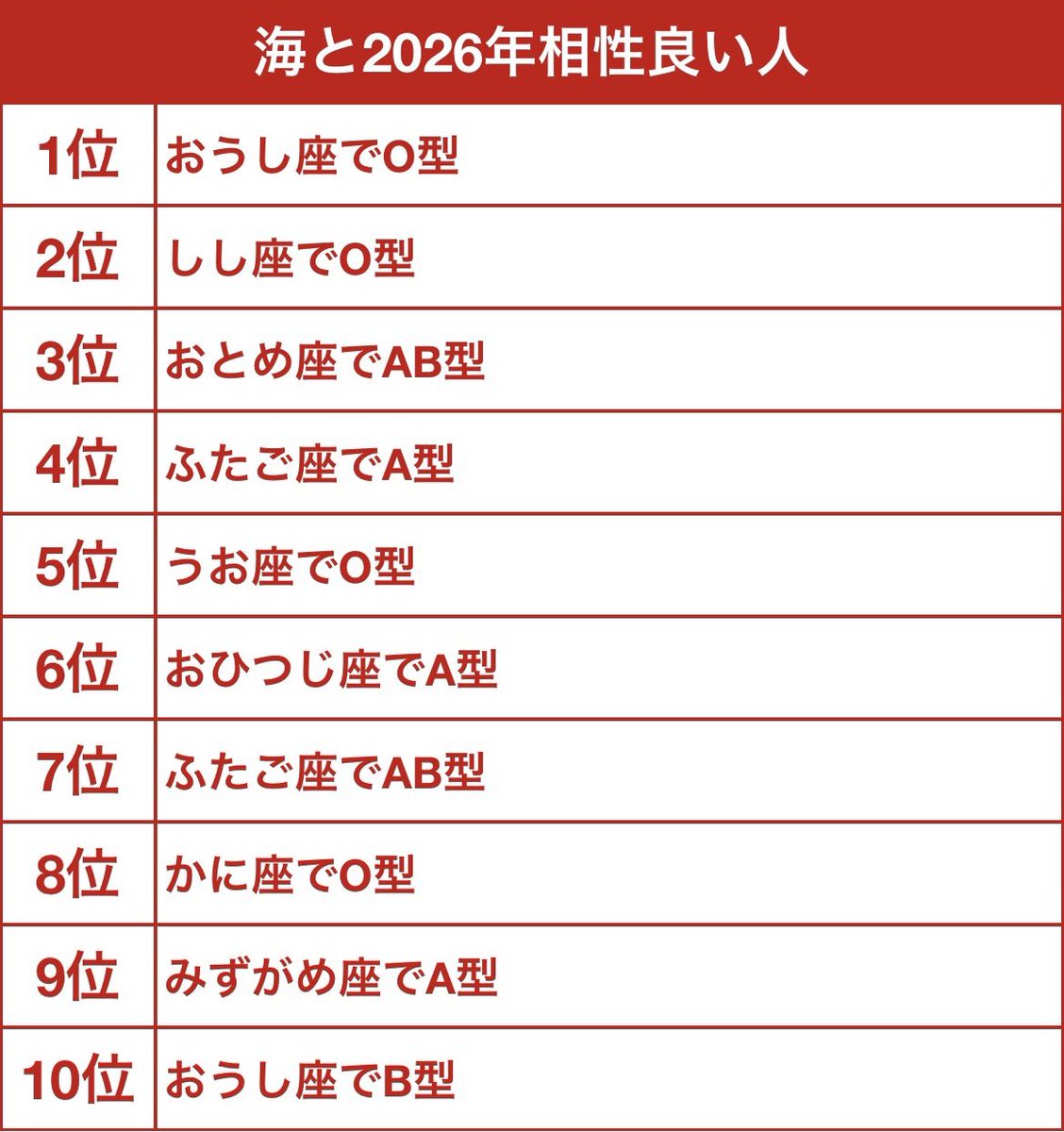 海◂Ⓘ▸ tweet media