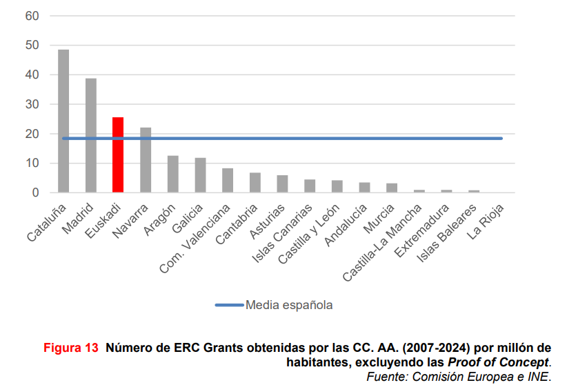 MarigortaLab tweet media
