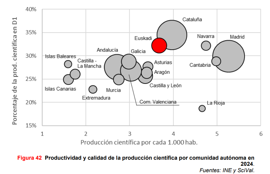 MarigortaLab tweet media