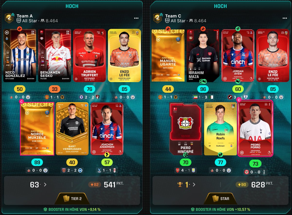 No plan. No logic. No expectations. 😅
And somehow 2 cards won in midweek with these lineups 😅🎉 

Big shoutout to Robin Roefs, carrying me to 1st place for the second time this season 🧤👑

#sorare #sorare26