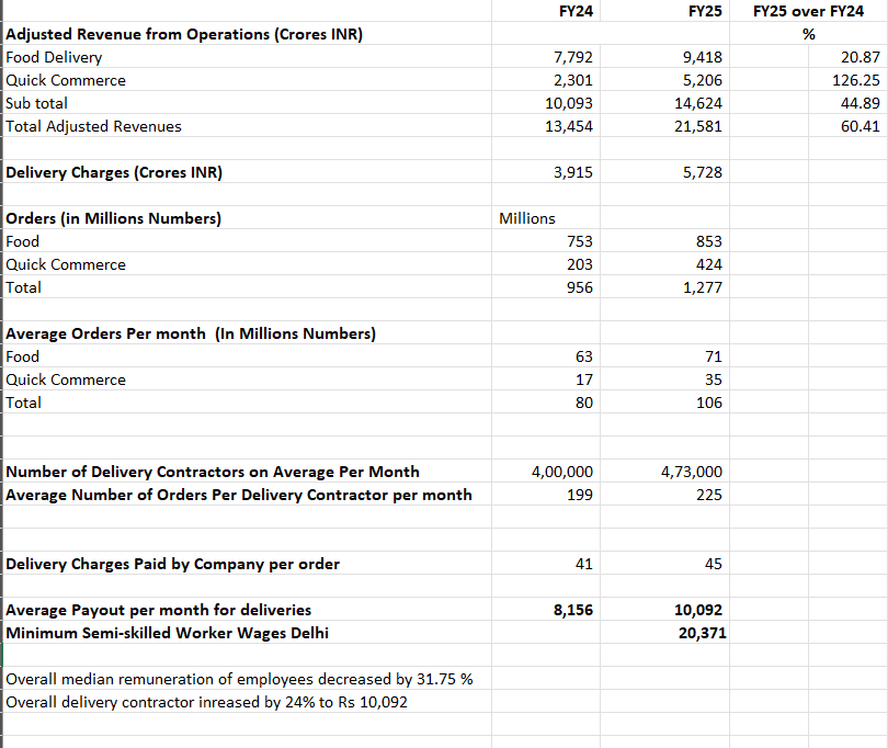 Nitin Sethi tweet media