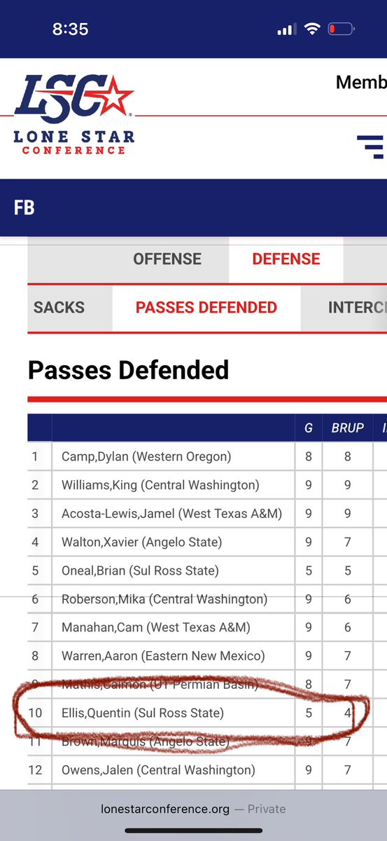 QuentinEllis18's tweet image. 𝐎𝐟𝐟𝐢𝐜𝐢𝐚𝐥𝐥𝐲 𝐢𝐧 𝐭𝐡𝐞 𝐏𝐨𝐫𝐭𝐚𝐥 !

📌  Highest graded DB on Former Team
📌 Top 10 in conference play in passes defended
📌 Former starter (True Soph)
📌 1.5 TFLs vs 2 Top 40 FCS schools
📌 445+ snaps played

    #PortalSeason #TransferDB 
             Film below^^^